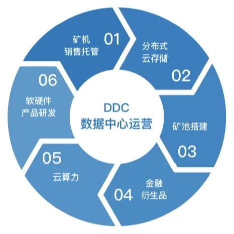 星巢邀您相約深圳國(guó)際大數(shù)據(jù)與存儲(chǔ)峰會(huì) 共話數(shù)據(jù)處理與存儲(chǔ)服務(wù)新未來(lái)